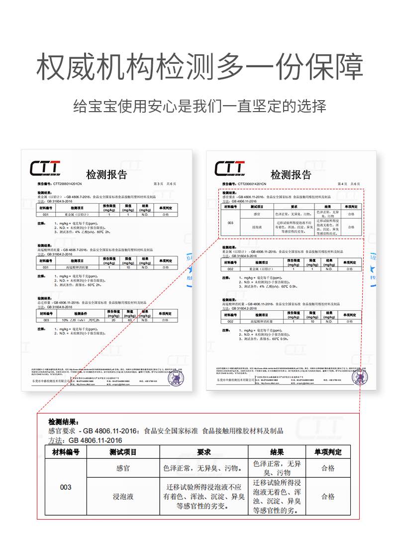 科巢万用硅胶奶瓶清洁套装全年龄