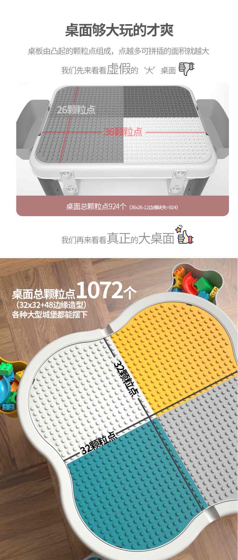 万高颜王积木学习桌18月以上