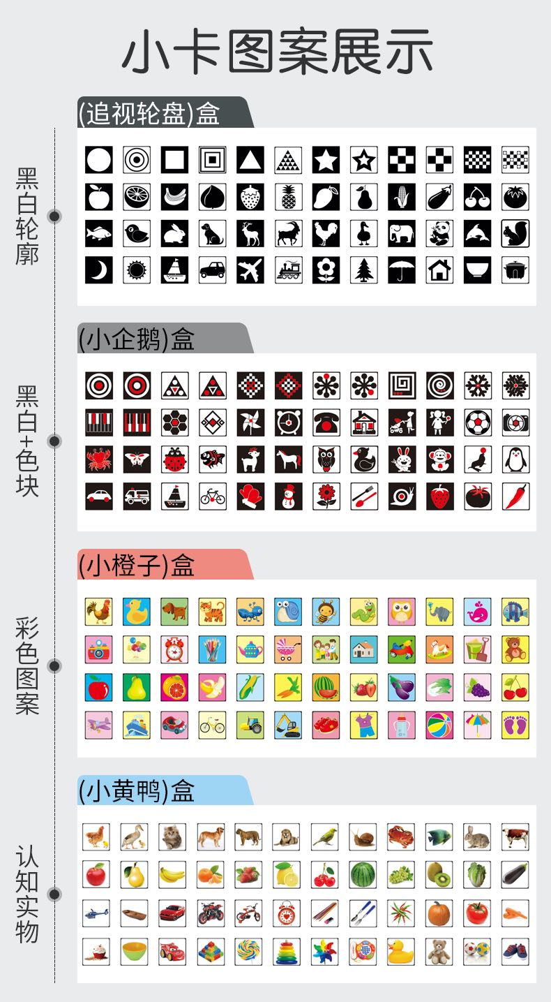 新生儿视觉激发早教闪卡0-3月