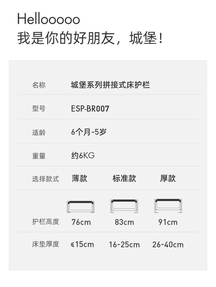 果然好奇床边围栏防摔6月以上