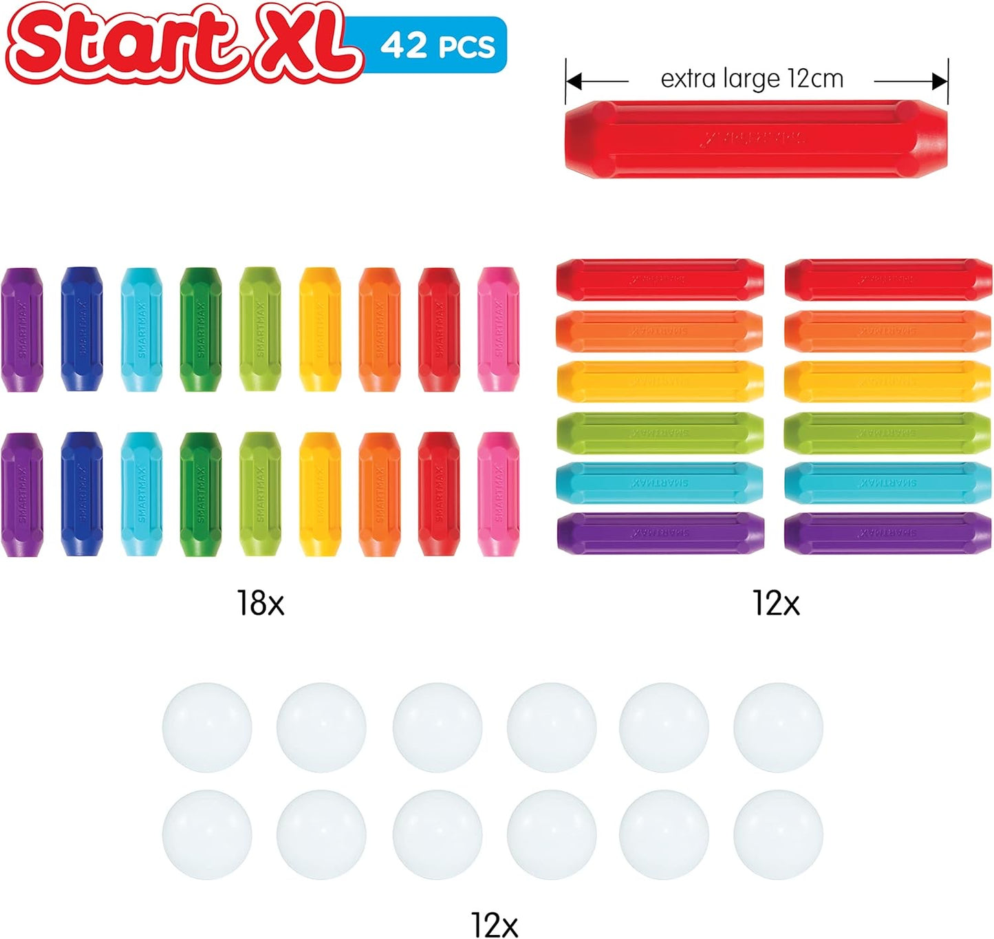 SmartMax Start XL