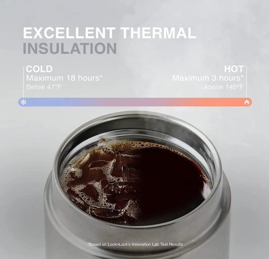 韩国LocknLock 乐扣乐扣Metro Bottle(红点奖) - Gray - 24 oz