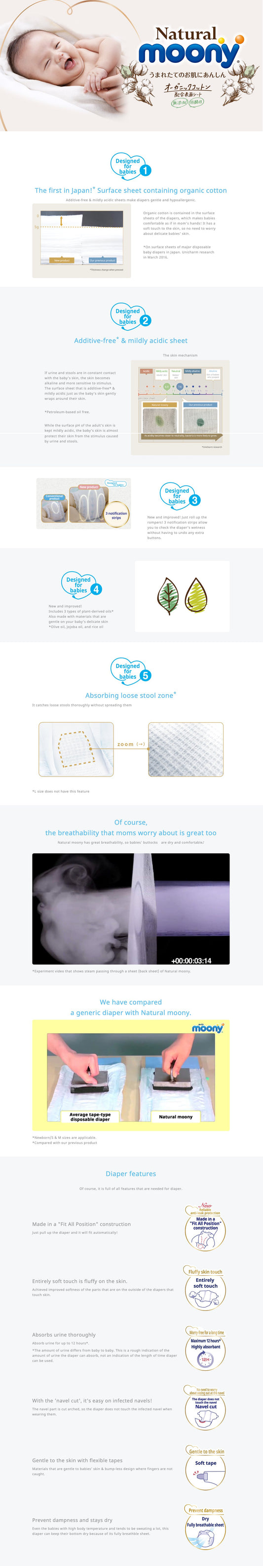 日本Moony有机棉Tape(贴腰裤)S-58片