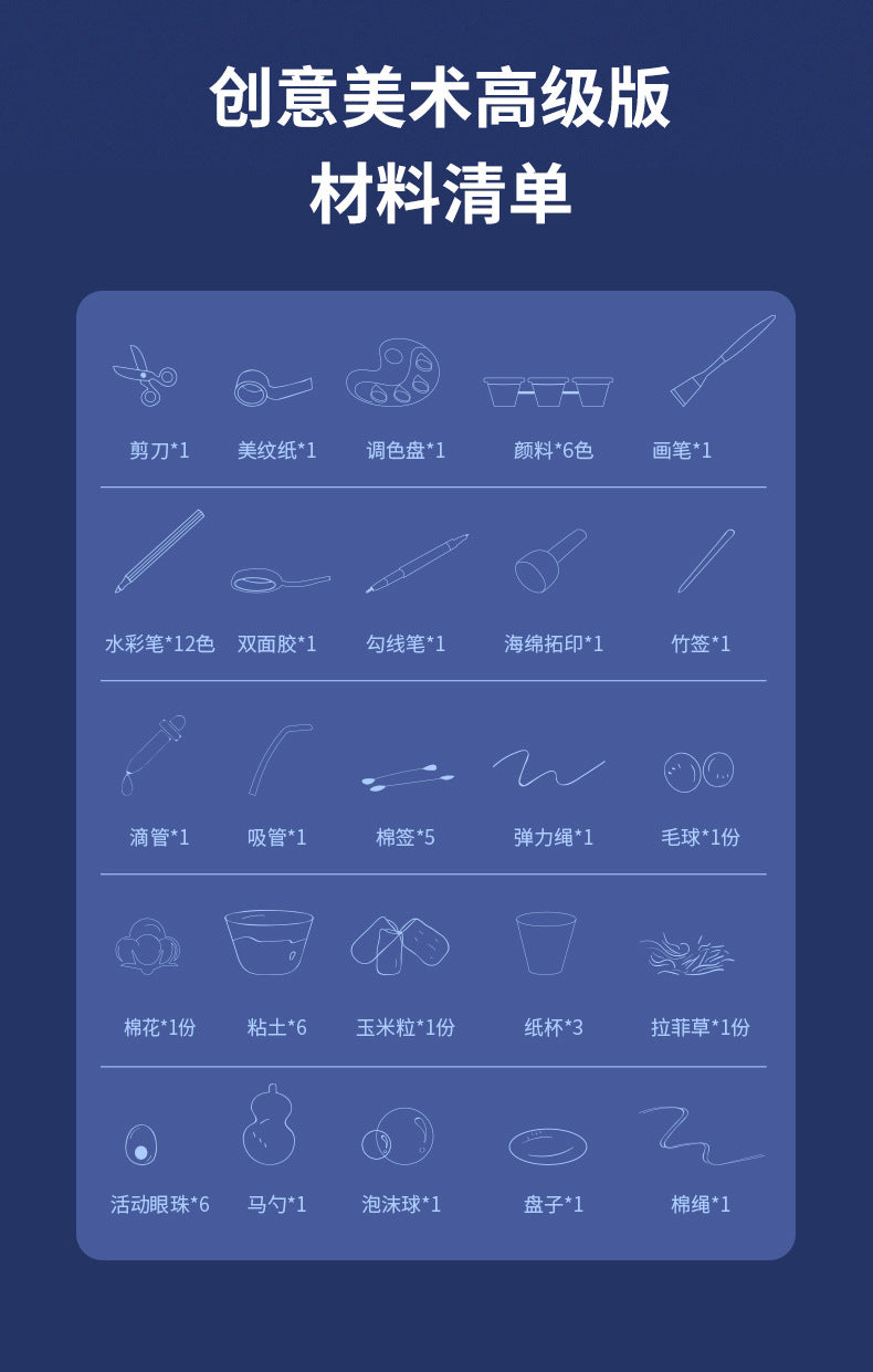 美劳艺术课堂-高阶版