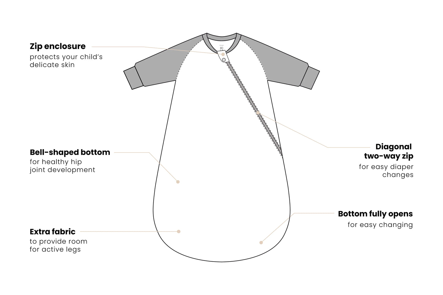 Nest Designs 2.5 TOG Wool Blended Long Sleeve Sleep Bag - Meerkats Away!