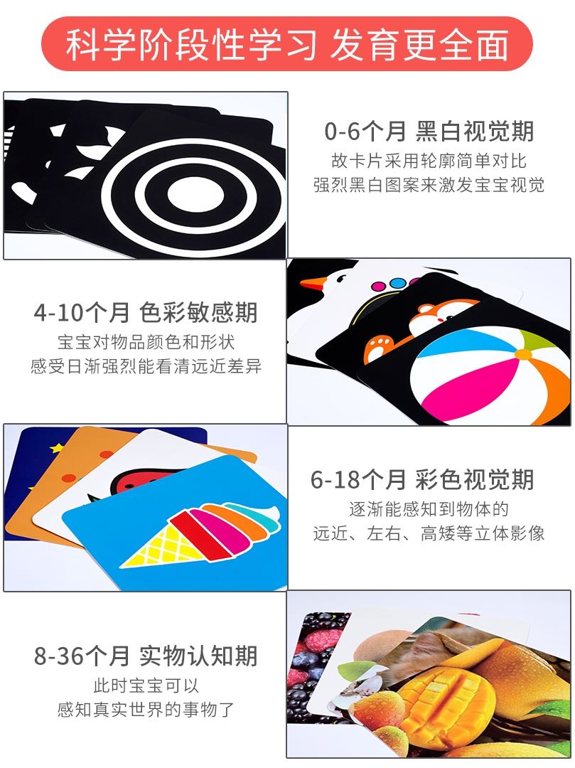 新生儿视觉激发早教闪卡0-3月