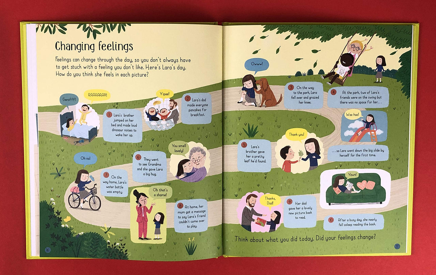 USBORNE All About Feelings