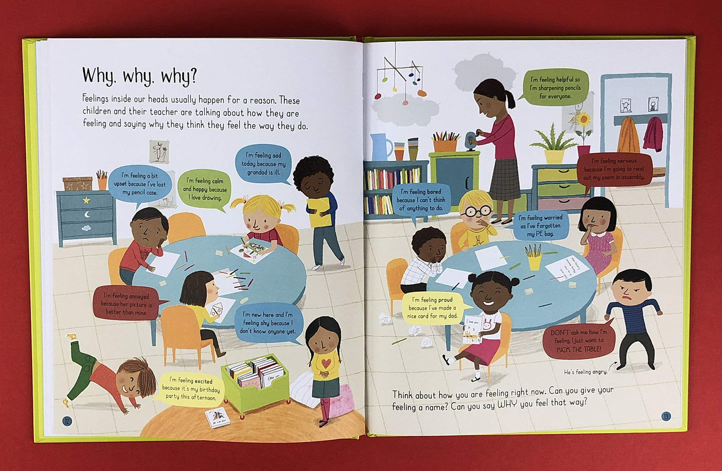 USBORNE All About Feelings