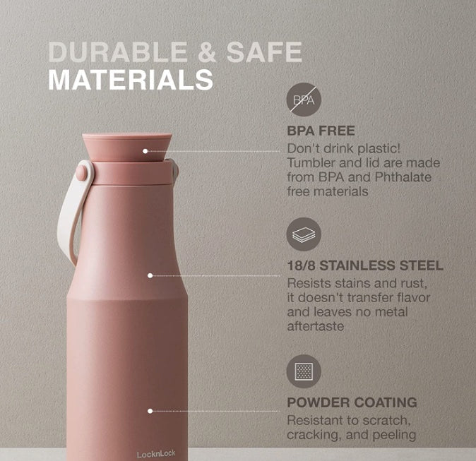 韩国LocknLock 乐扣乐扣Metro Bottle(红点奖) - Gray - 24 oz