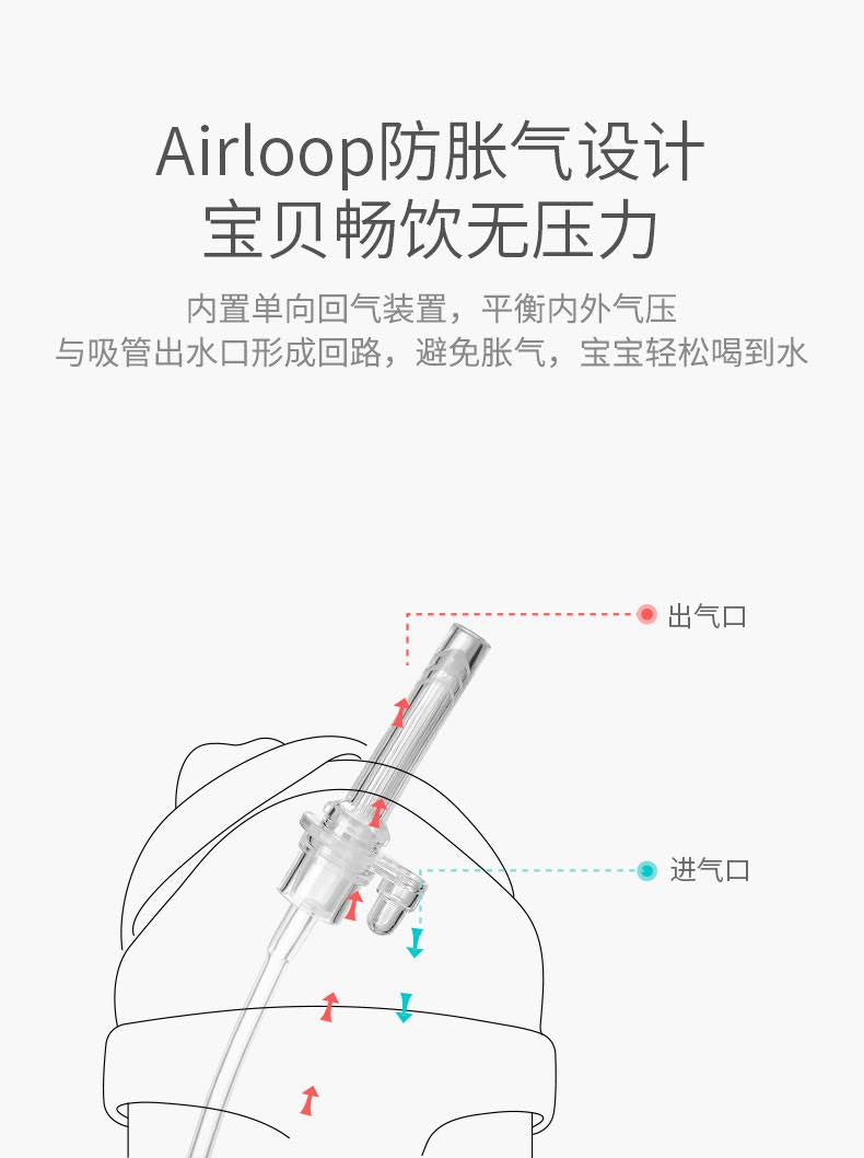 科巢三用学饮鸭嘴杯全年龄