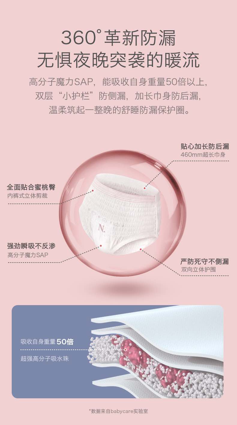 Babycare产后夜用安心裤两片装