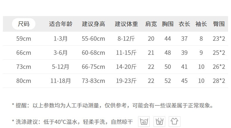 无骨工艺春夏肩开包屁衣3-18月