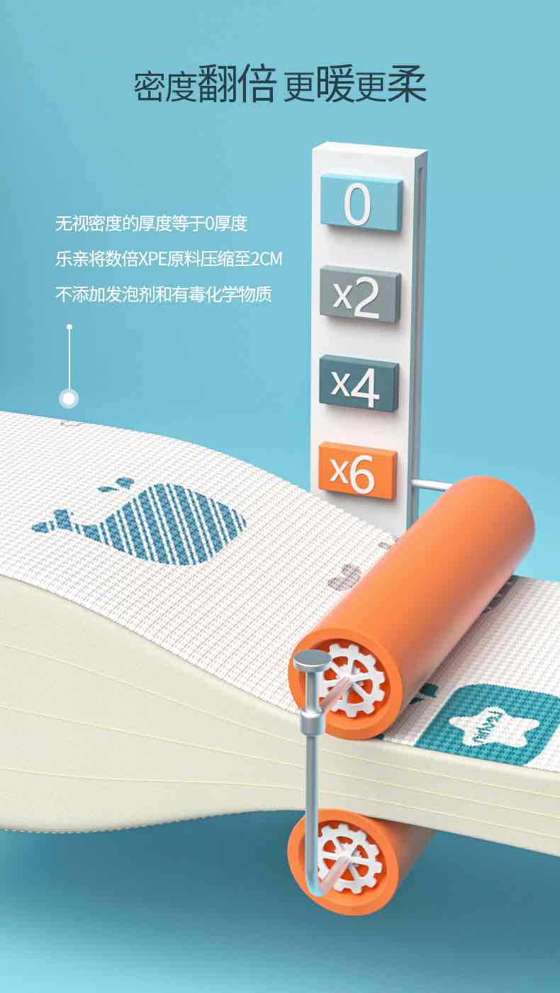 乐亲加厚加大爬行垫6月以上