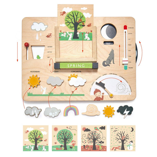 美国Tender Leaf Weather Watch
