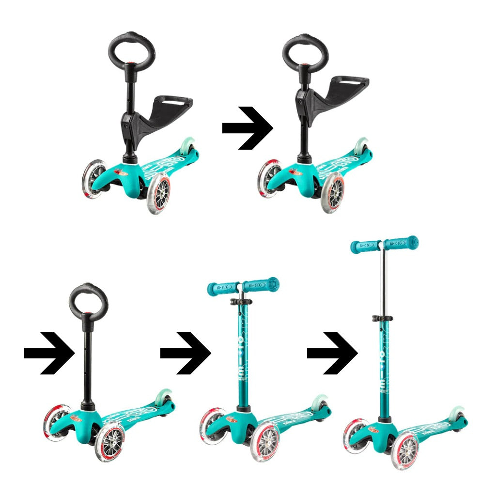 瑞士Micro Mini 3in1 Deluxe-获奖产品-多款