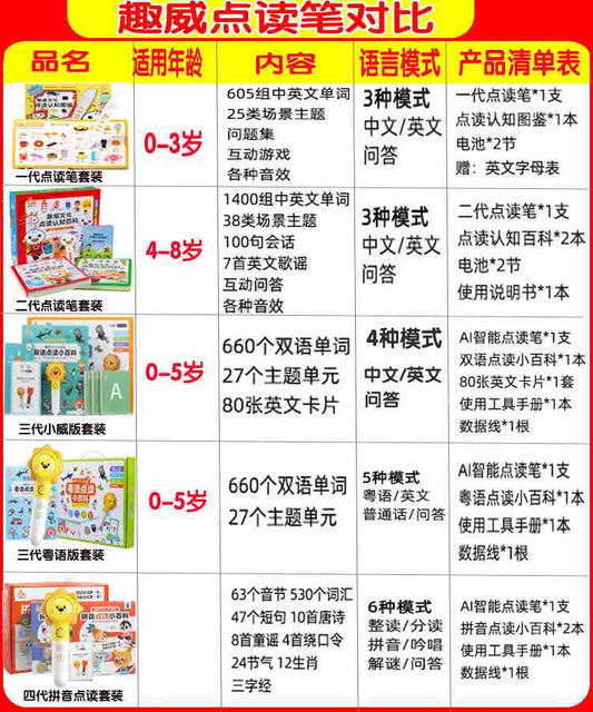 趣威第二代点读有声书早教机1-5岁