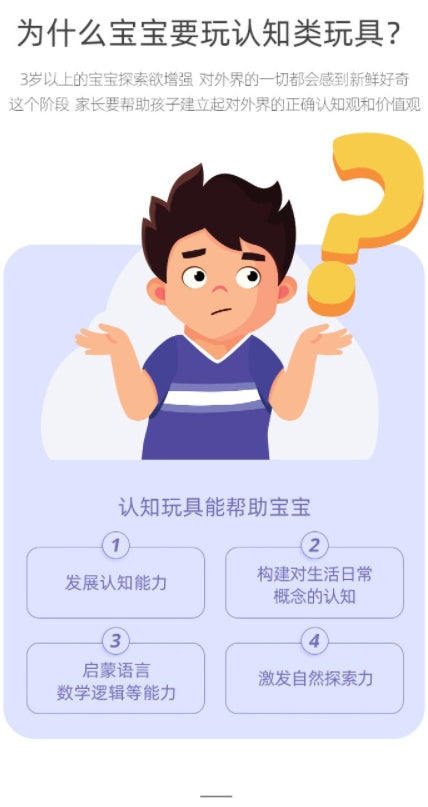 TopBright字母拼写食物盒