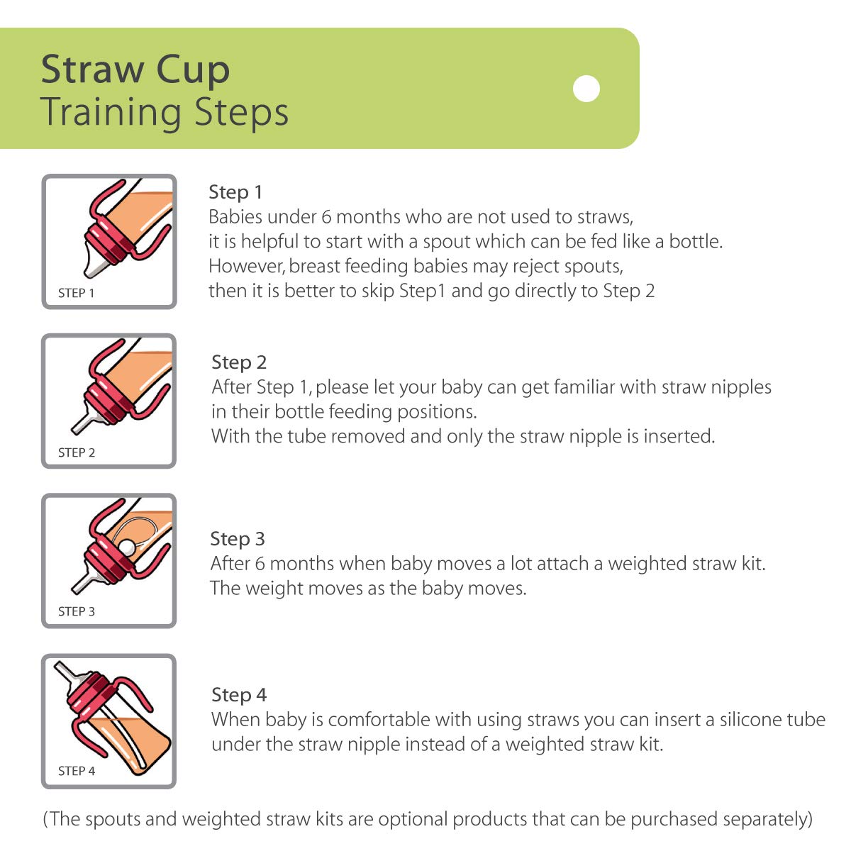 韩国Grosmimi Straw Cup-300ml