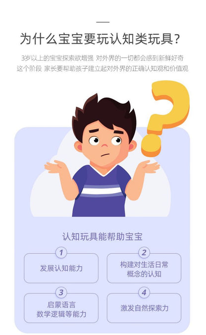 TopBright排序逻辑烧烤盒