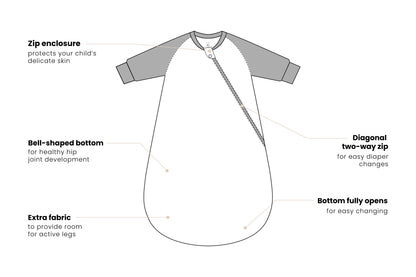 Nest Designs 2.5 TOG Wool Blended Long Sleeve Sleep Bag - Meerkats Away!