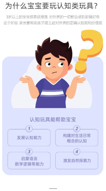 TopBright 蛋糕数字认知