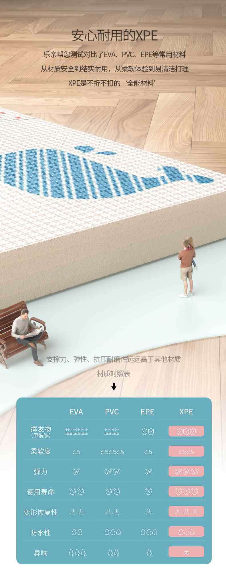 乐亲加厚加大爬行垫6月以上