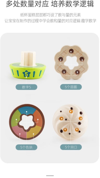TopBright 蛋糕数字认知