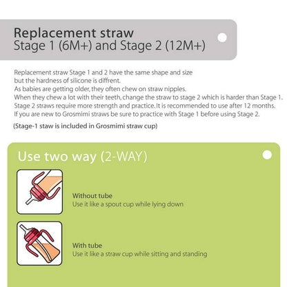 韩国Grosmimi Replacement Straw Kit Stage 2 (12M+)