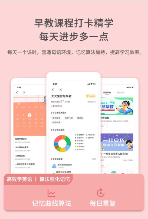 火火兔Wifi小黄帽早教机