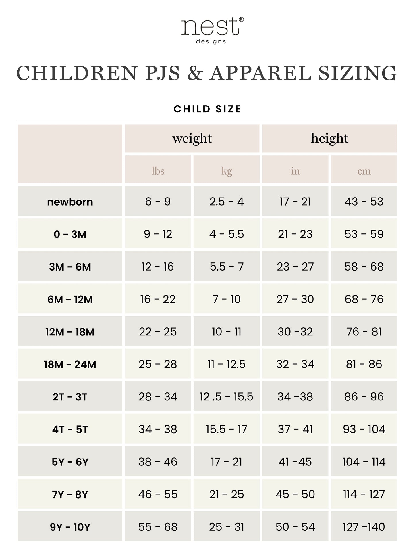 Nest Designs Bamboo Short Sleeve Play Set - The Lion and The Mouse