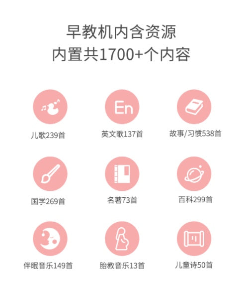 火火兔Wifi小黄帽早教机