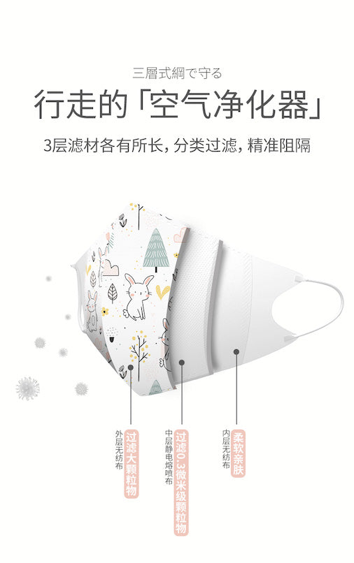 Greennose4-8岁3D口罩Line Friends联名款