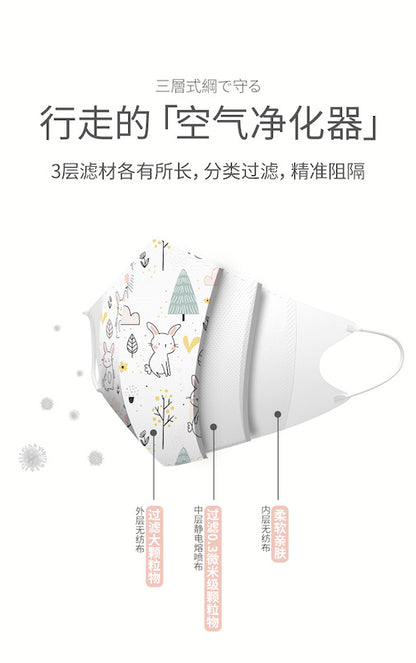 Greennose4-8岁3D口罩Line Friends联名款