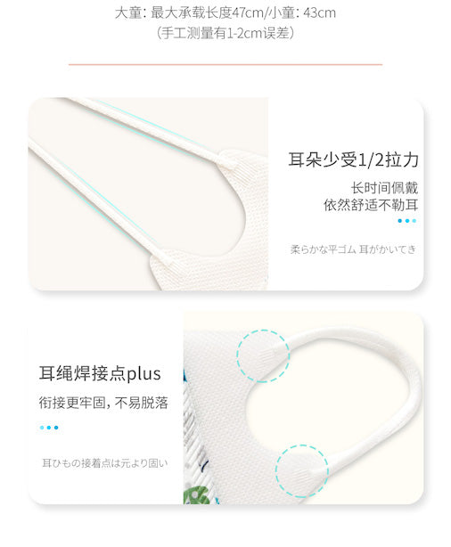 Greennose1-3岁3D口罩Line Friends联名款