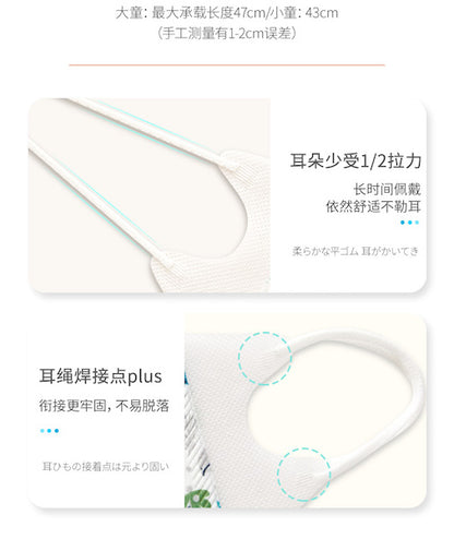 Greennose1-3岁3D口罩Line Friends联名款