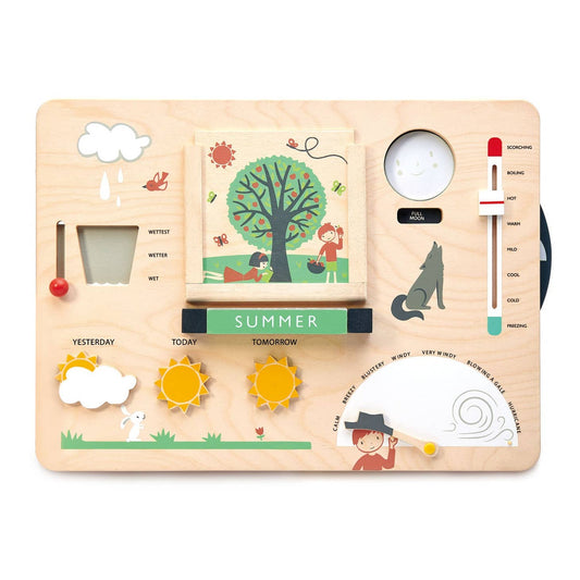 美国Tender Leaf Weather Watch